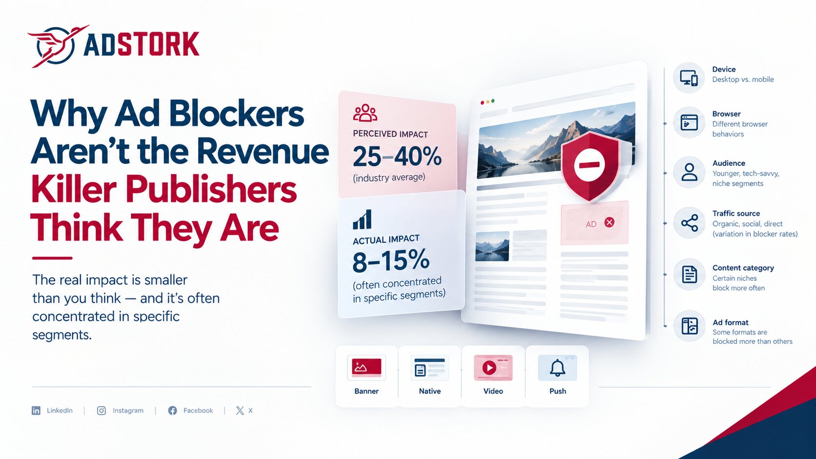 Why Ad Blockers Aren't the Revenue Killer Publishers Think They Are